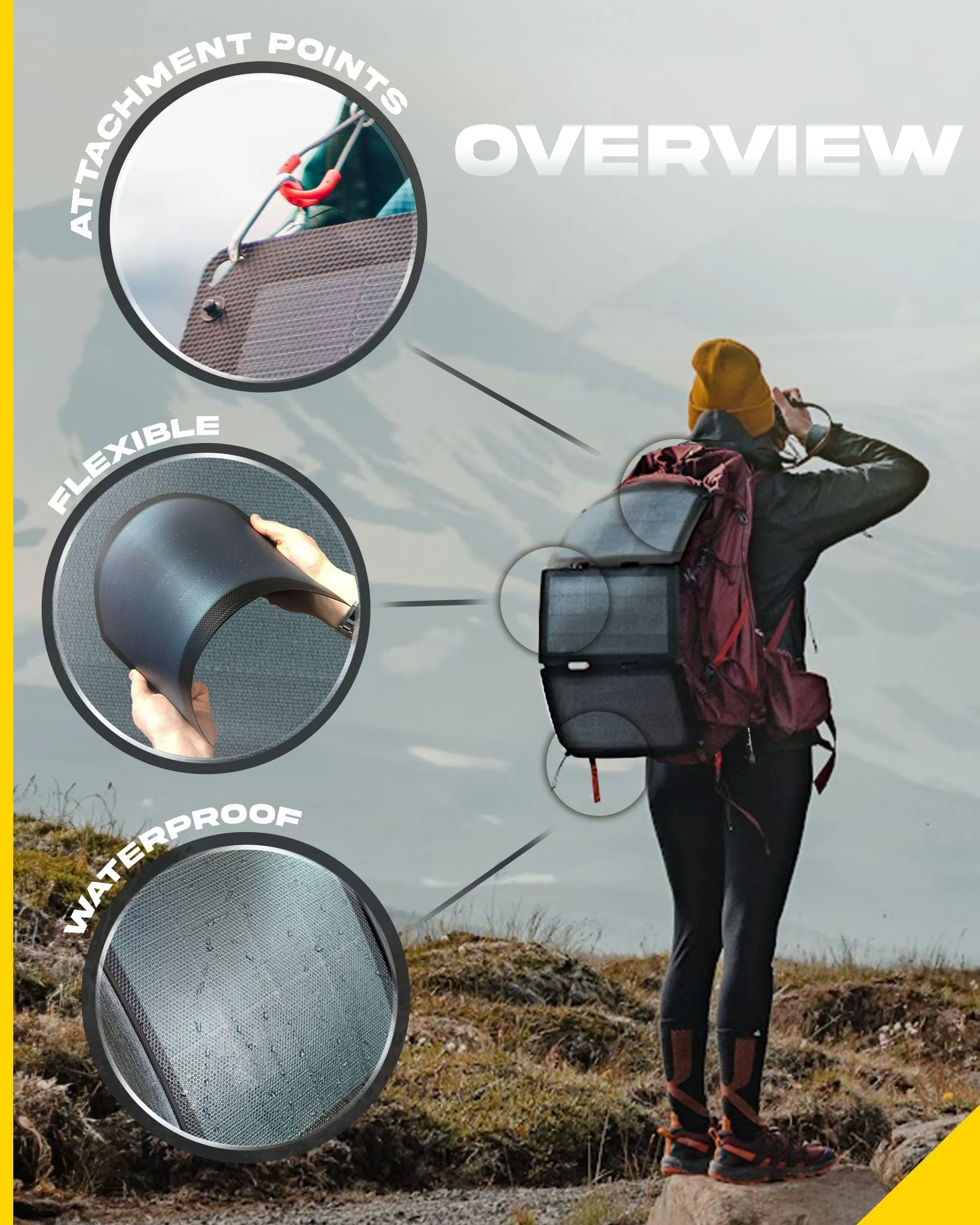 Fusion FLEX 18 Watts - Portable Solar Panel