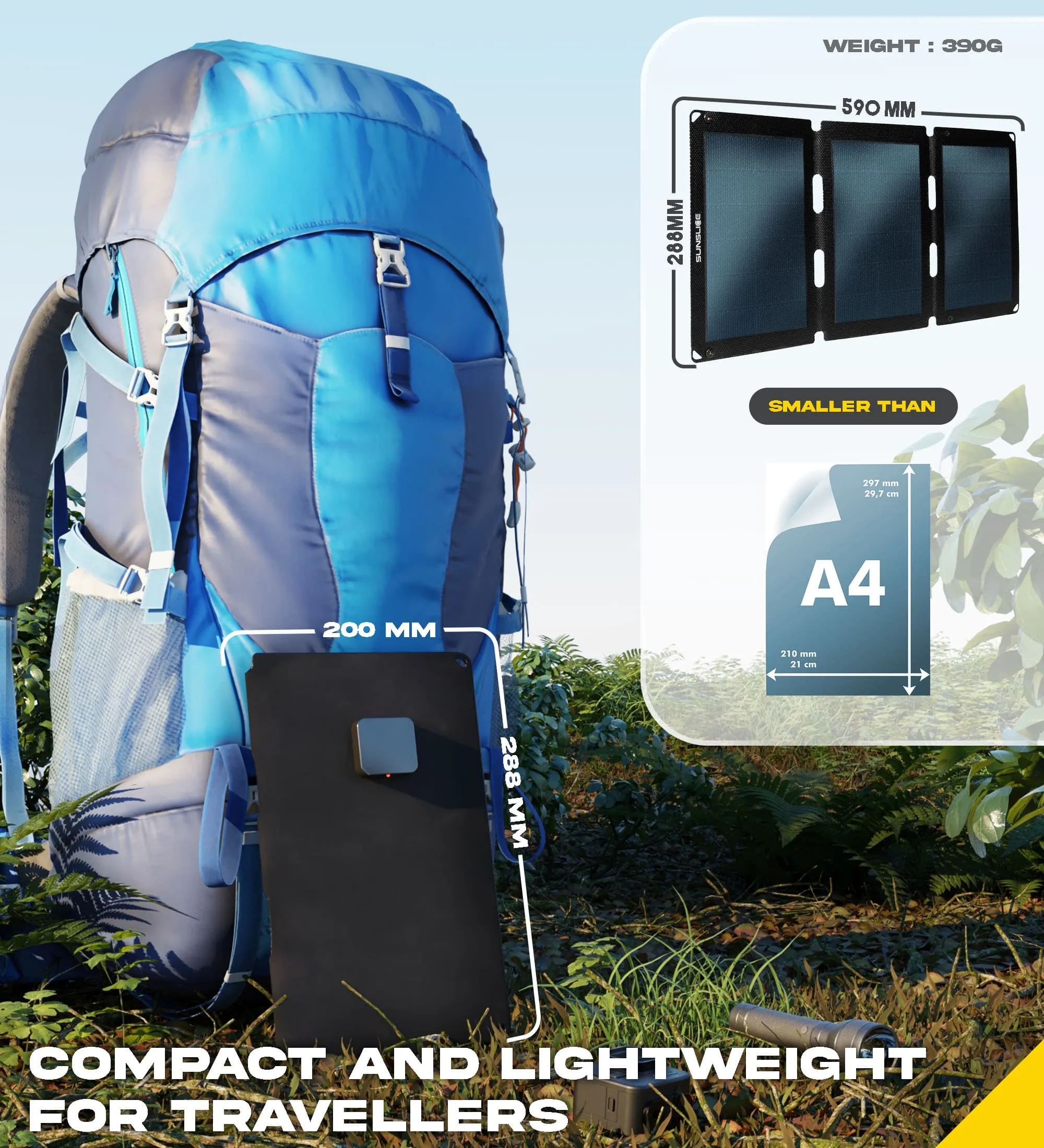 Fusion FLEX 18 Watts - Portable Solar Panel