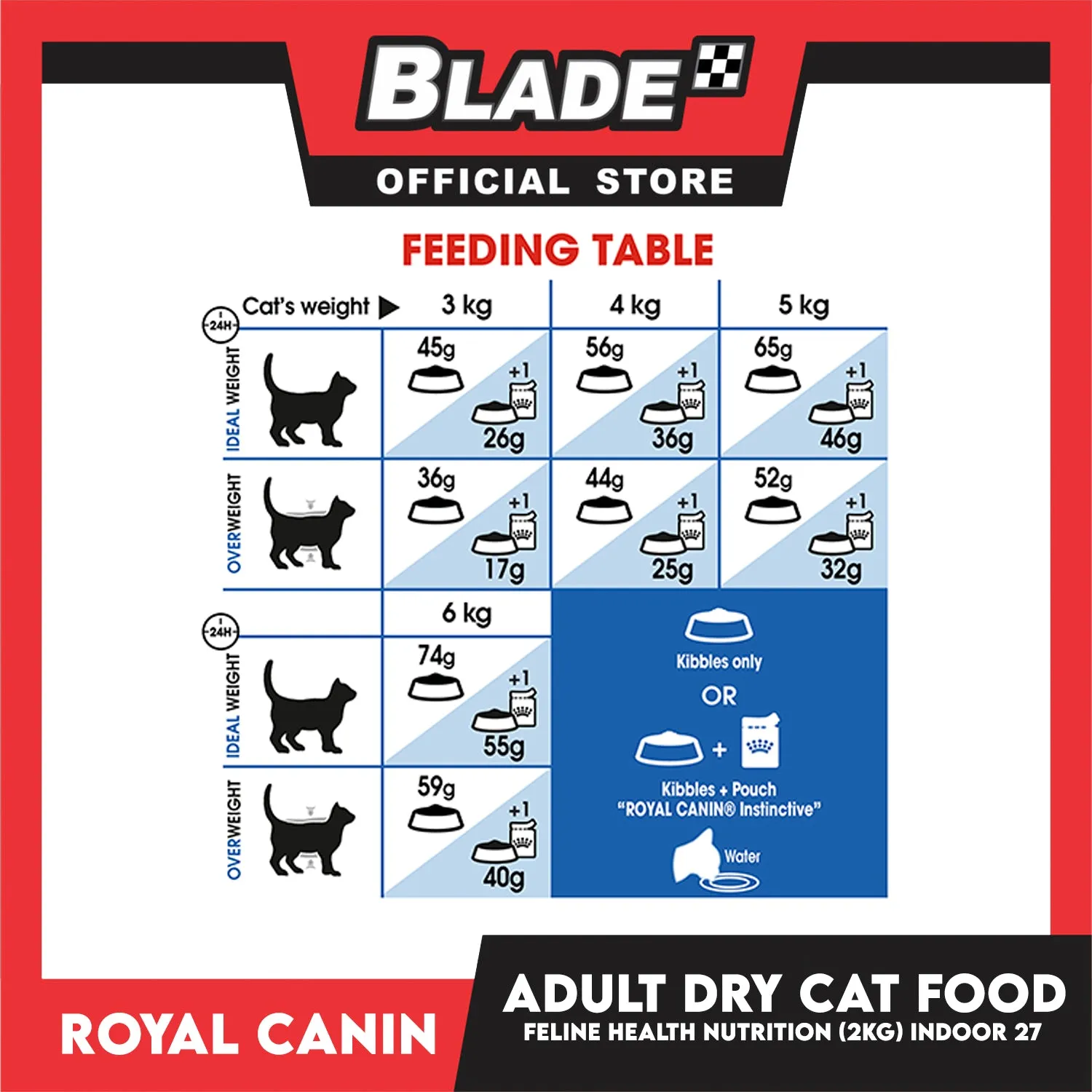Royal Canin Indoor 27 (2kg) Adult Dry Cat Food - Feline Health Nutrition