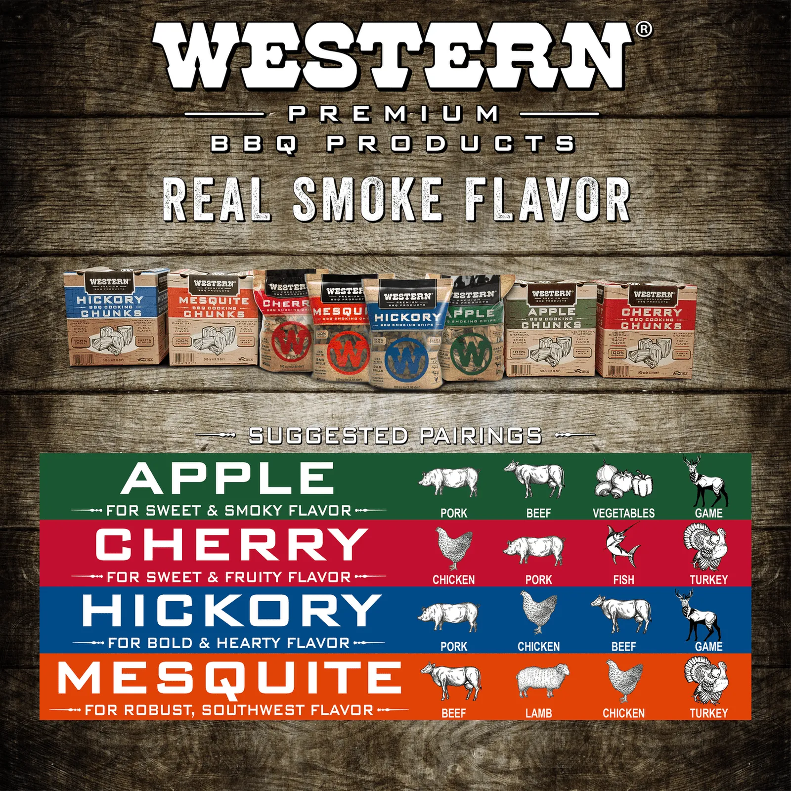 Western 500 CU in Mesquite Chunk Box CS
