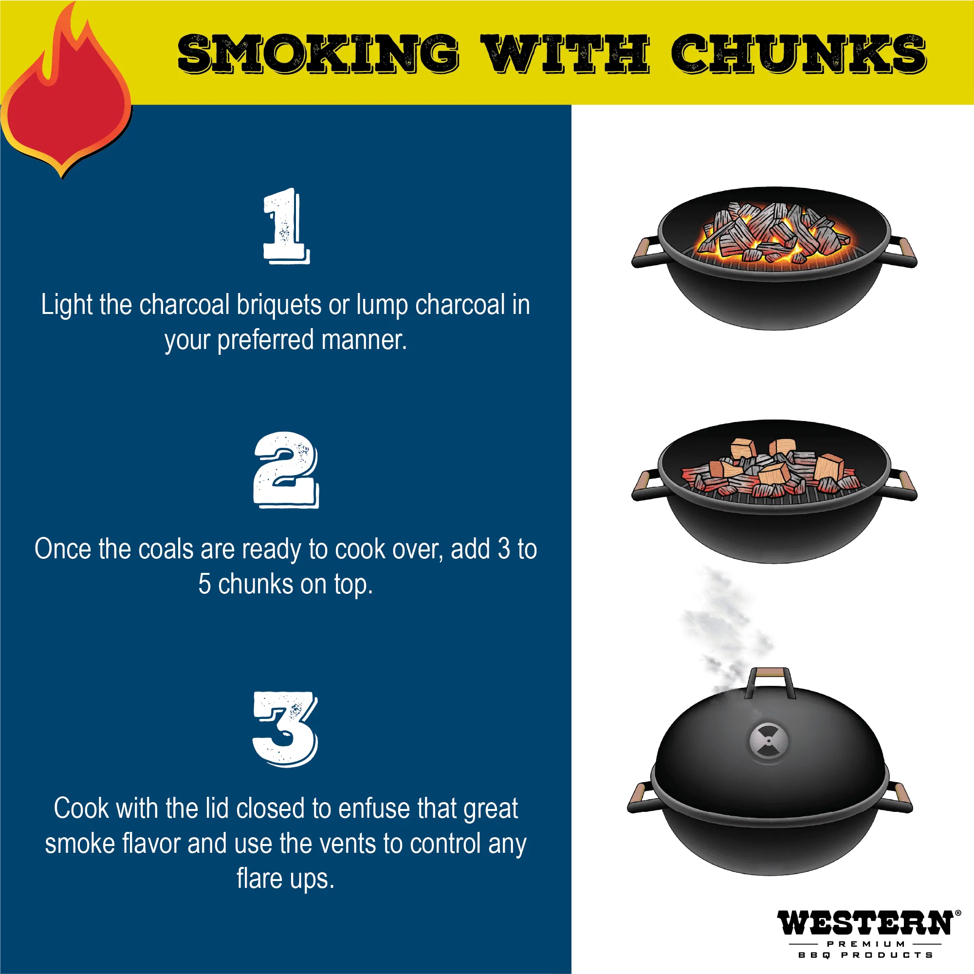 Western 500 CU in Mesquite Chunk Box CS